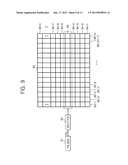 METHODS FOR OPERATING CONTROLLERSAANM Kim; Yong JuneAACI SeoulAACO KRAAGP Kim; Yong June Seoul KRAANM Chung; Jung SooAACI SeoulAACO KRAAGP Chung; Jung Soo Seoul KRAANM Kong; Jun JinAACI Yongin-siAACO KRAAGP Kong; Jun Jin Yongin-si KRAANM Son; HongrakAACI Anyang-siAACO KRAAGP Son; Hongrak Anyang-si KR diagram and image