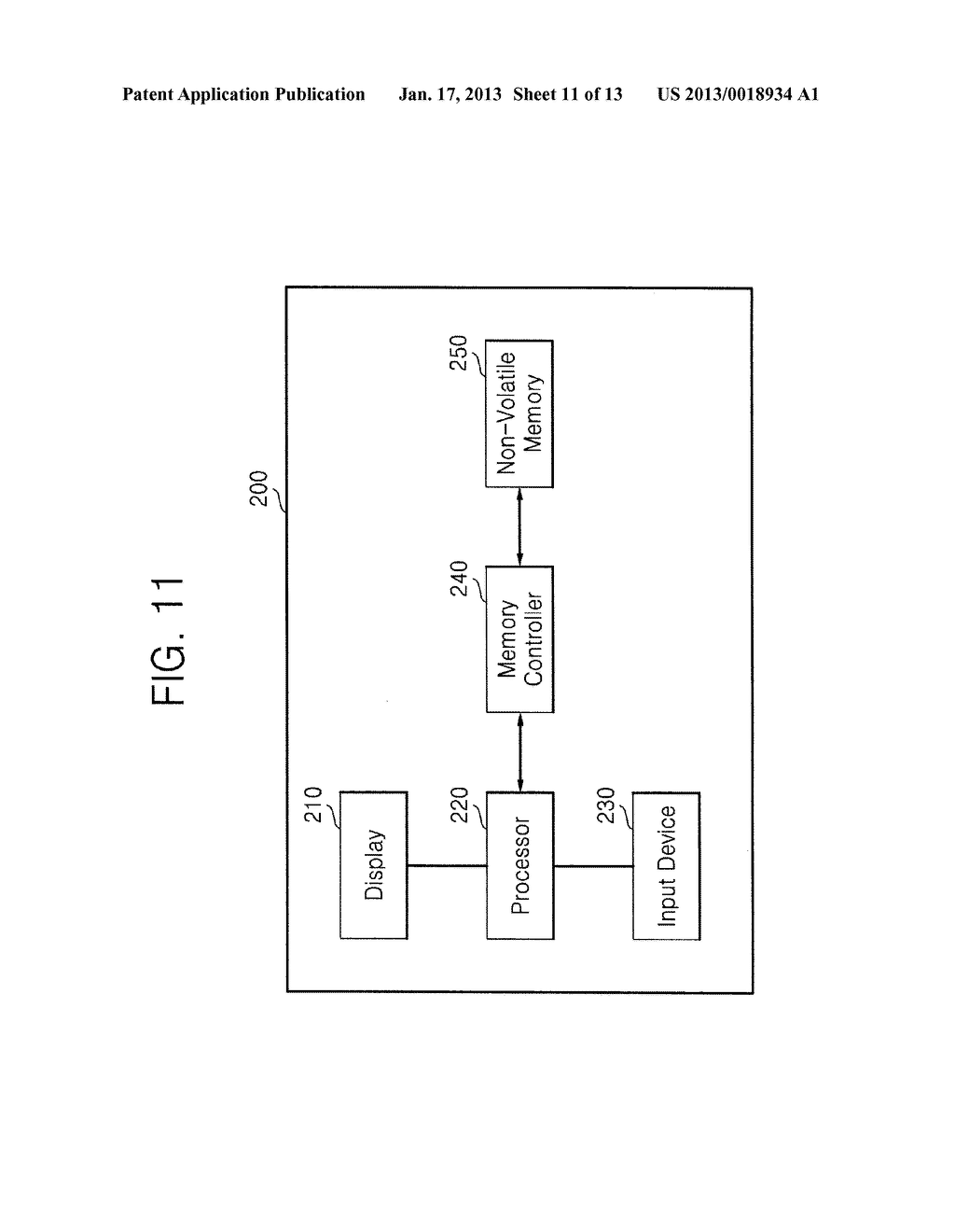 METHODS FOR OPERATING CONTROLLERSAANM Kim; Yong JuneAACI SeoulAACO KRAAGP Kim; Yong June Seoul KRAANM Chung; Jung SooAACI SeoulAACO KRAAGP Chung; Jung Soo Seoul KRAANM Kong; Jun JinAACI Yongin-siAACO KRAAGP Kong; Jun Jin Yongin-si KRAANM Son; HongrakAACI Anyang-siAACO KRAAGP Son; Hongrak Anyang-si KR - diagram, schematic, and image 12