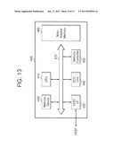 METHODS FOR OPERATING CONTROLLERSAANM Kim; Yong JuneAACI SeoulAACO KRAAGP Kim; Yong June Seoul KRAANM Chung; Jung SooAACI SeoulAACO KRAAGP Chung; Jung Soo Seoul KRAANM Kong; Jun JinAACI Yongin-siAACO KRAAGP Kong; Jun Jin Yongin-si KRAANM Son; HongrakAACI Anyang-siAACO KRAAGP Son; Hongrak Anyang-si KR diagram and image