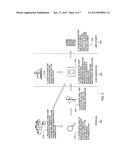 DATA SHARING IN A DISTRIBUTED DATA STREAM PROCESSING SYSTEM diagram and image