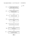 COMPUTER IMPLEMENTED METHODS AND APPARATUS FOR IMPLEMENTING A SOCIAL     NETWORK INFORMATION FEED AS A PLATFORM diagram and image