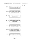 COMPUTER IMPLEMENTED METHODS AND APPARATUS FOR IMPLEMENTING A SOCIAL     NETWORK INFORMATION FEED AS A PLATFORM diagram and image