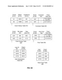 COMPUTER IMPLEMENTED METHODS AND APPARATUS FOR IMPLEMENTING A SOCIAL     NETWORK INFORMATION FEED AS A PLATFORM diagram and image