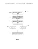 COMPUTER IMPLEMENTED METHODS AND APPARATUS FOR IMPLEMENTING A SOCIAL     NETWORK INFORMATION FEED AS A PLATFORM diagram and image