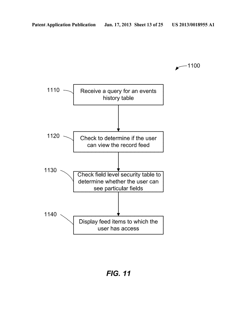 COMPUTER IMPLEMENTED METHODS AND APPARATUS FOR IMPLEMENTING A SOCIAL     NETWORK INFORMATION FEED AS A PLATFORM - diagram, schematic, and image 14