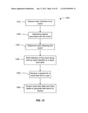 COMPUTER IMPLEMENTED METHODS AND APPARATUS FOR IMPLEMENTING A SOCIAL     NETWORK INFORMATION FEED AS A PLATFORM diagram and image