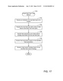 COMPUTER IMPLEMENTED METHODS AND APPARATUS FOR IMPLEMENTING A SOCIAL     NETWORK INFORMATION FEED AS A PLATFORM diagram and image