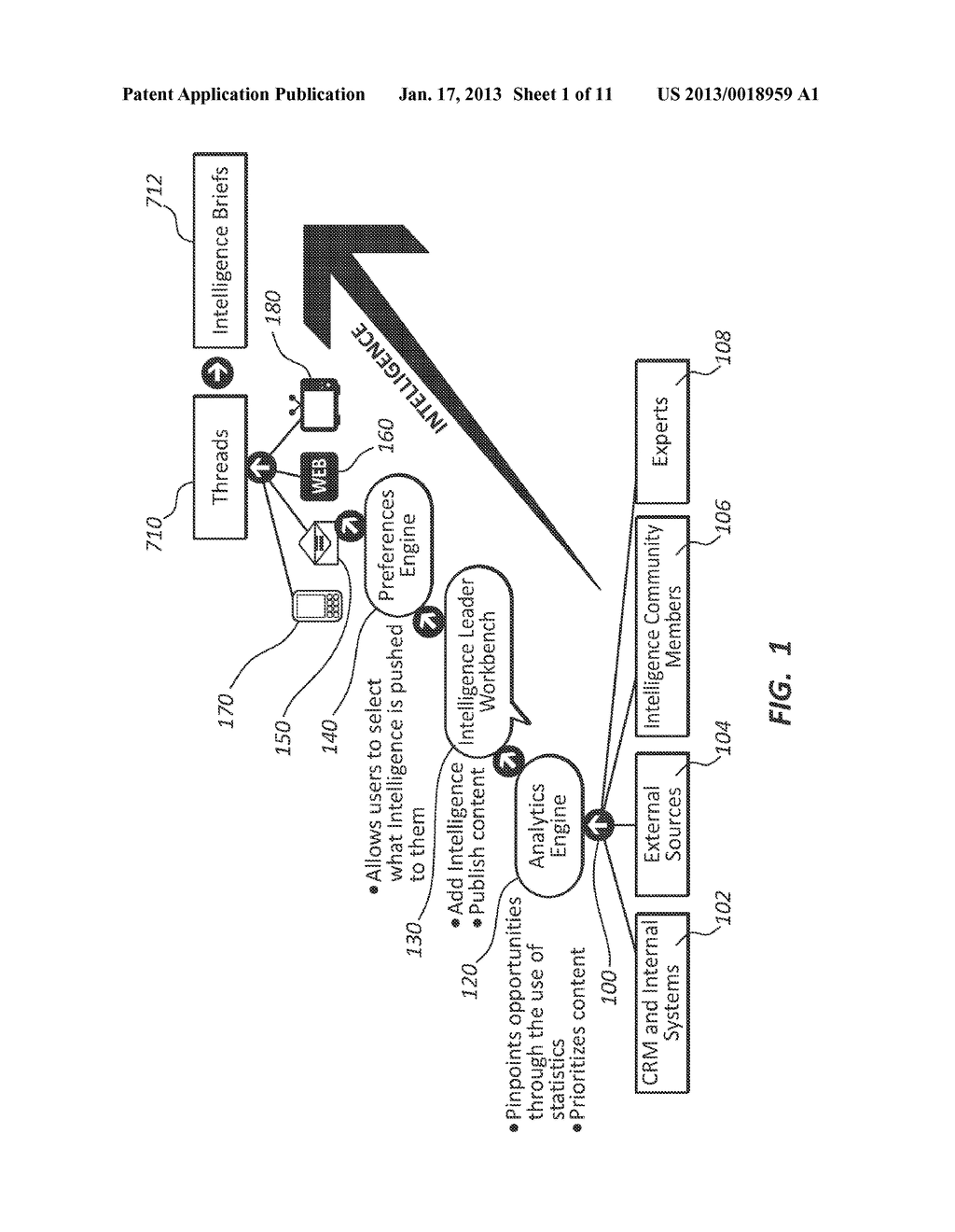 SYSTEMS AND METHODS FOR THE ANALYSIS AND DISSEMINATION OF DATA WITHIN A     NETWORKED COMMUNITY - diagram, schematic, and image 02