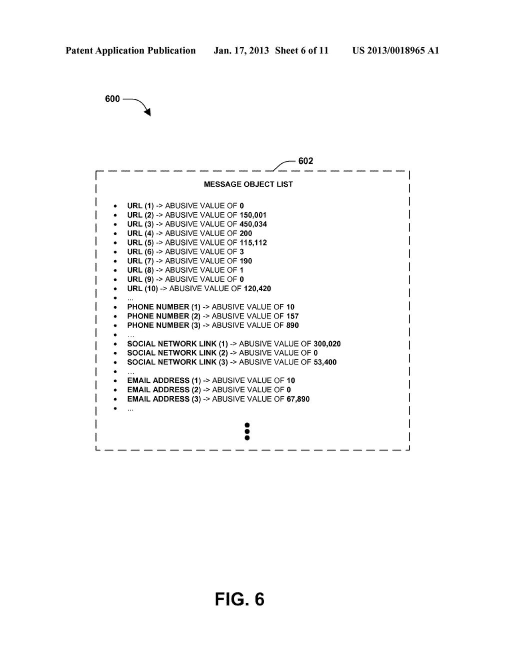 REPUTATIONAL AND BEHAVIORAL SPAM MITIGATIONAANM Ramachandran; Aravind K.AACI RedmondAAST WAAACO USAAGP Ramachandran; Aravind K. Redmond WA USAANM Davis; Malcolm HollisAACI KirklandAAST WAAACO USAAGP Davis; Malcolm Hollis Kirkland WA USAANM Costea; MihaiAACI RedmondAAST WAAACO USAAGP Costea; Mihai Redmond WA US - diagram, schematic, and image 07