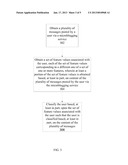 AUTOMATIC PROFILING OF SOCIAL MEDIA USERSAANM Pennacchiotti; MarcoAACI Mountain ViewAAST CAAACO USAAGP Pennacchiotti; Marco Mountain View CA USAANM Popescu; Ana-MariaAACI Mountain ViewAAST CAAACO USAAGP Popescu; Ana-Maria Mountain View CA US diagram and image