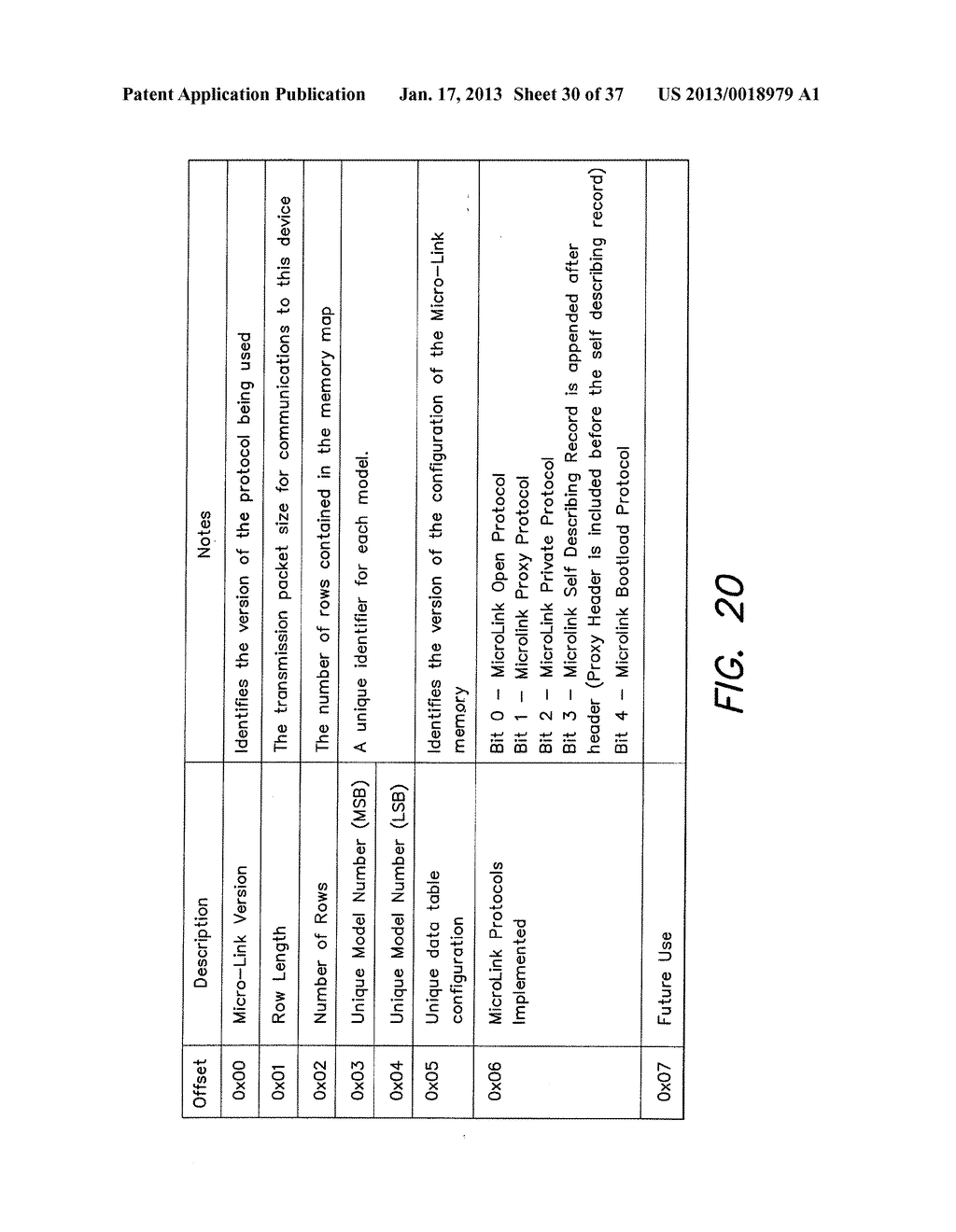 COMMUNICATION PROTOCOLSAANM Cohen; Daniel C.AACI NewtonvilleAAST MAAACO USAAGP Cohen; Daniel C. Newtonville MA USAANM Spitaels; James S.AACI ShrewsburyAAST MAAACO USAAGP Spitaels; James S. Shrewsbury MA USAANM Melanson; Mark R.AACI ChelmsfordAAST MAAACO USAAGP Melanson; Mark R. Chelmsford MA US - diagram, schematic, and image 31