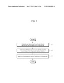 APPARATUS AND METHOD FOR SCALABLE APPLICATION SERVICEAANM KIM; Kyung-WonAACI SeoulAACO KRAAGP KIM; Kyung-Won Seoul KRAANM Lim; Tae-BeomAACI Yongin-siAACO KRAAGP Lim; Tae-Beom Yongin-si KRAANM Lee; Seok-PilAACI Seongnam-siAACO KRAAGP Lee; Seok-Pil Seongnam-si KR diagram and image