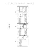 APPARATUS AND METHOD FOR SCALABLE APPLICATION SERVICEAANM KIM; Kyung-WonAACI SeoulAACO KRAAGP KIM; Kyung-Won Seoul KRAANM Lim; Tae-BeomAACI Yongin-siAACO KRAAGP Lim; Tae-Beom Yongin-si KRAANM Lee; Seok-PilAACI Seongnam-siAACO KRAAGP Lee; Seok-Pil Seongnam-si KR diagram and image