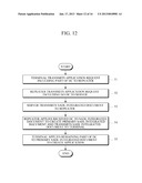 APPARATUS AND METHOD FOR SCALABLE APPLICATION SERVICEAANM KIM; Kyung-WonAACI SeoulAACO KRAAGP KIM; Kyung-Won Seoul KRAANM Lim; Tae-BeomAACI Yongin-siAACO KRAAGP Lim; Tae-Beom Yongin-si KRAANM Lee; Seok-PilAACI Seongnam-siAACO KRAAGP Lee; Seok-Pil Seongnam-si KR diagram and image