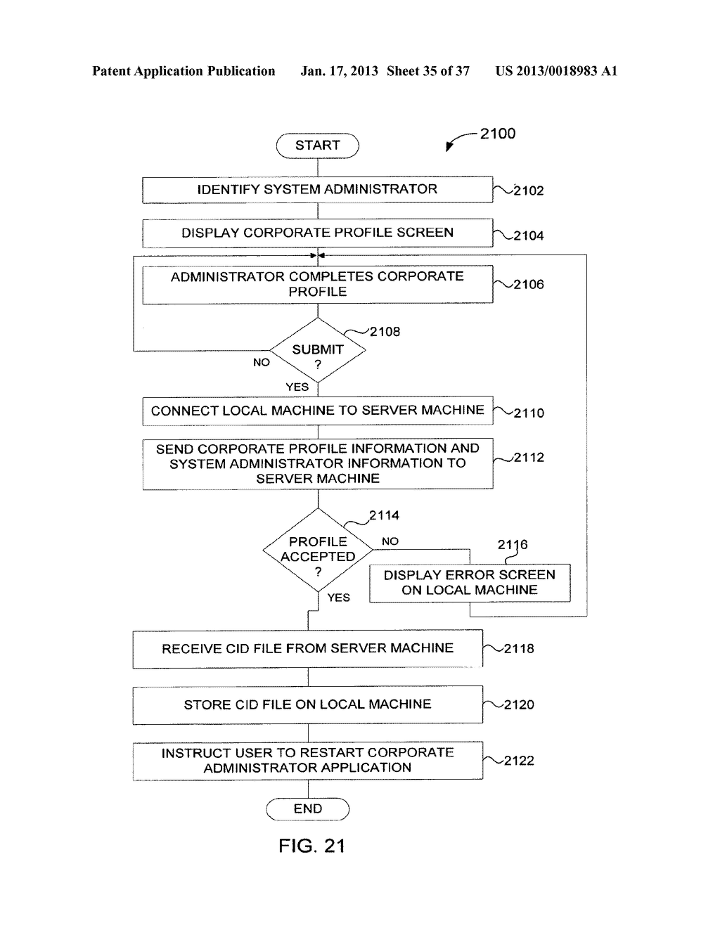 Method and System for Controlled Distribution of Information Over a     Network - diagram, schematic, and image 36