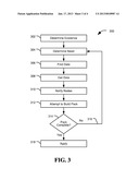 ADAPTIVE REPLICATIONAANM Seaman; David RobertAACI MississaugaAACO CAAAGP Seaman; David Robert Mississauga CAAANM Wall; Blair JamesAACI TorontoAACO CAAAGP Wall; Blair James Toronto CAAANM Capson; Christopher CarlAACI PickeringAACO CAAAGP Capson; Christopher Carl Pickering CA diagram and image