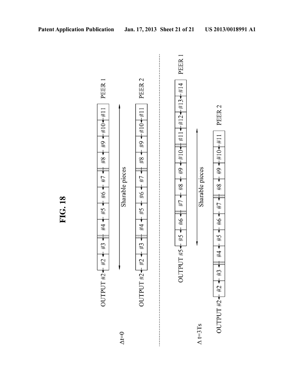 SYSTEM AND METHOD FOR PACKETIZING DATA STREAM IN PEER-TO-PEER (P2P) BASED     STREAMING SERVICEAANM KIM; Young WookAACI Seongnam-siAACO KRAAGP KIM; Young Wook Seongnam-si KRAANM KIM; Jong SooAACI Seongnam-siAACO KRAAGP KIM; Jong Soo Seongnam-si KRAANM PARK; Jung JunAACI Seongnam-siAACO KRAAGP PARK; Jung Jun Seongnam-si KRAANM YANG; Seung KwanAACI Seongnam-siAACO KRAAGP YANG; Seung Kwan Seongnam-si KRAANM OH; Jae WonAACI Seongnam-siAACO KRAAGP OH; Jae Won Seongnam-si KRAANM WOO; Chang HeeAACI Seongnam-siAACO KRAAGP WOO; Chang Hee Seongnam-si KRAANM LEE; Sang HyunAACI Seongnam-siAACO KRAAGP LEE; Sang Hyun Seongnam-si KR - diagram, schematic, and image 22