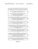 PLACEMENT OF SERVICE DELIVERY LOCATIONS OF A DISTRIBUTED COMPUTING SERVICE     BASED ON LOGICAL TOPOLOGYAANM MERRILL; JoshuaAACI ParkerAAST COAACO USAAGP MERRILL; Joshua Parker CO USAANM DAI; HuidaAACI CupertinoAAST CAAACO USAAGP DAI; Huida Cupertino CA USAANM ZHU; JiangAACI SunnyvaleAAST CAAACO USAAGP ZHU; Jiang Sunnyvale CA USAANM KAPUR; SukhdevAACI SaratogaAAST CAAACO USAAGP KAPUR; Sukhdev Saratoga CA USAANM BANERJEE; SubrataAACI Los AltosAAST CAAACO USAAGP BANERJEE; Subrata Los Altos CA USAANM ELDER; DannyAACI San DiegoAAST CAAACO USAAGP ELDER; Danny San Diego CA USAANM GANESAN; AshokAACI San JoseAAST CAAACO USAAGP GANESAN; Ashok San Jose CA USAANM ZHANG; ShujinAACI Palo AltoAAST CAAACO USAAGP ZHANG; Shujin Palo Alto CA USAANM MEDVED; JanAACI PleasantonAAST CAAACO USAAGP MEDVED; Jan Pleasanton CA US diagram and image