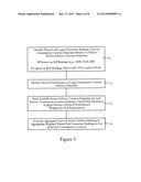 PLACEMENT OF SERVICE DELIVERY LOCATIONS OF A DISTRIBUTED COMPUTING SERVICE     BASED ON LOGICAL TOPOLOGYAANM MERRILL; JoshuaAACI ParkerAAST COAACO USAAGP MERRILL; Joshua Parker CO USAANM DAI; HuidaAACI CupertinoAAST CAAACO USAAGP DAI; Huida Cupertino CA USAANM ZHU; JiangAACI SunnyvaleAAST CAAACO USAAGP ZHU; Jiang Sunnyvale CA USAANM KAPUR; SukhdevAACI SaratogaAAST CAAACO USAAGP KAPUR; Sukhdev Saratoga CA USAANM BANERJEE; SubrataAACI Los AltosAAST CAAACO USAAGP BANERJEE; Subrata Los Altos CA USAANM ELDER; DannyAACI San DiegoAAST CAAACO USAAGP ELDER; Danny San Diego CA USAANM GANESAN; AshokAACI San JoseAAST CAAACO USAAGP GANESAN; Ashok San Jose CA USAANM ZHANG; ShujinAACI Palo AltoAAST CAAACO USAAGP ZHANG; Shujin Palo Alto CA USAANM MEDVED; JanAACI PleasantonAAST CAAACO USAAGP MEDVED; Jan Pleasanton CA US diagram and image