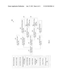 MULTI-OPERATIONAL TRANSACTIONAL ACCESS OF IN-MEMORY DATA GRIDS IN A     CLIENT-SERVER ENVIRONMENTAANM Markus; MirceaAACI LondonAACO GBAAGP Markus; Mircea London GBAANM Surtani; ManikAACI LondonAACO GBAAGP Surtani; Manik London GB diagram and image