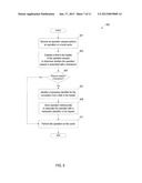 MULTI-OPERATIONAL TRANSACTIONAL ACCESS OF IN-MEMORY DATA GRIDS IN A     CLIENT-SERVER ENVIRONMENTAANM Markus; MirceaAACI LondonAACO GBAAGP Markus; Mircea London GBAANM Surtani; ManikAACI LondonAACO GBAAGP Surtani; Manik London GB diagram and image