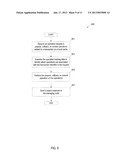 MULTI-OPERATIONAL TRANSACTIONAL ACCESS OF IN-MEMORY DATA GRIDS IN A     CLIENT-SERVER ENVIRONMENTAANM Markus; MirceaAACI LondonAACO GBAAGP Markus; Mircea London GBAANM Surtani; ManikAACI LondonAACO GBAAGP Surtani; Manik London GB diagram and image