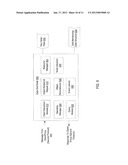 MULTI-OPERATIONAL TRANSACTIONAL ACCESS OF IN-MEMORY DATA GRIDS IN A     CLIENT-SERVER ENVIRONMENTAANM Markus; MirceaAACI LondonAACO GBAAGP Markus; Mircea London GBAANM Surtani; ManikAACI LondonAACO GBAAGP Surtani; Manik London GB diagram and image