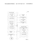 MULTI-OPERATIONAL TRANSACTIONAL ACCESS OF IN-MEMORY DATA GRIDS IN A     CLIENT-SERVER ENVIRONMENTAANM Markus; MirceaAACI LondonAACO GBAAGP Markus; Mircea London GBAANM Surtani; ManikAACI LondonAACO GBAAGP Surtani; Manik London GB diagram and image