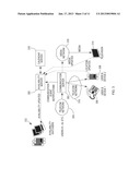 METHODS, SYSTEMS, AND COMPUTER READABLE MEDIA FOR DERIVING USER     AVAILABILITY FROM USER CONTEXT AND USER RESPONSES TO COMMUNICATIONS     REQUESTSAANM Sylvain; DanyAACI QuebecAACO CAAAGP Sylvain; Dany Quebec CA diagram and image