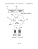 METHODS, SYSTEMS, AND COMPUTER READABLE MEDIA FOR DERIVING USER     AVAILABILITY FROM USER CONTEXT AND USER RESPONSES TO COMMUNICATIONS     REQUESTSAANM Sylvain; DanyAACI QuebecAACO CAAAGP Sylvain; Dany Quebec CA diagram and image