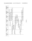 METHODS, SYSTEMS, AND COMPUTER READABLE MEDIA FOR DERIVING USER     AVAILABILITY FROM USER CONTEXT AND USER RESPONSES TO COMMUNICATIONS     REQUESTSAANM Sylvain; DanyAACI QuebecAACO CAAAGP Sylvain; Dany Quebec CA diagram and image