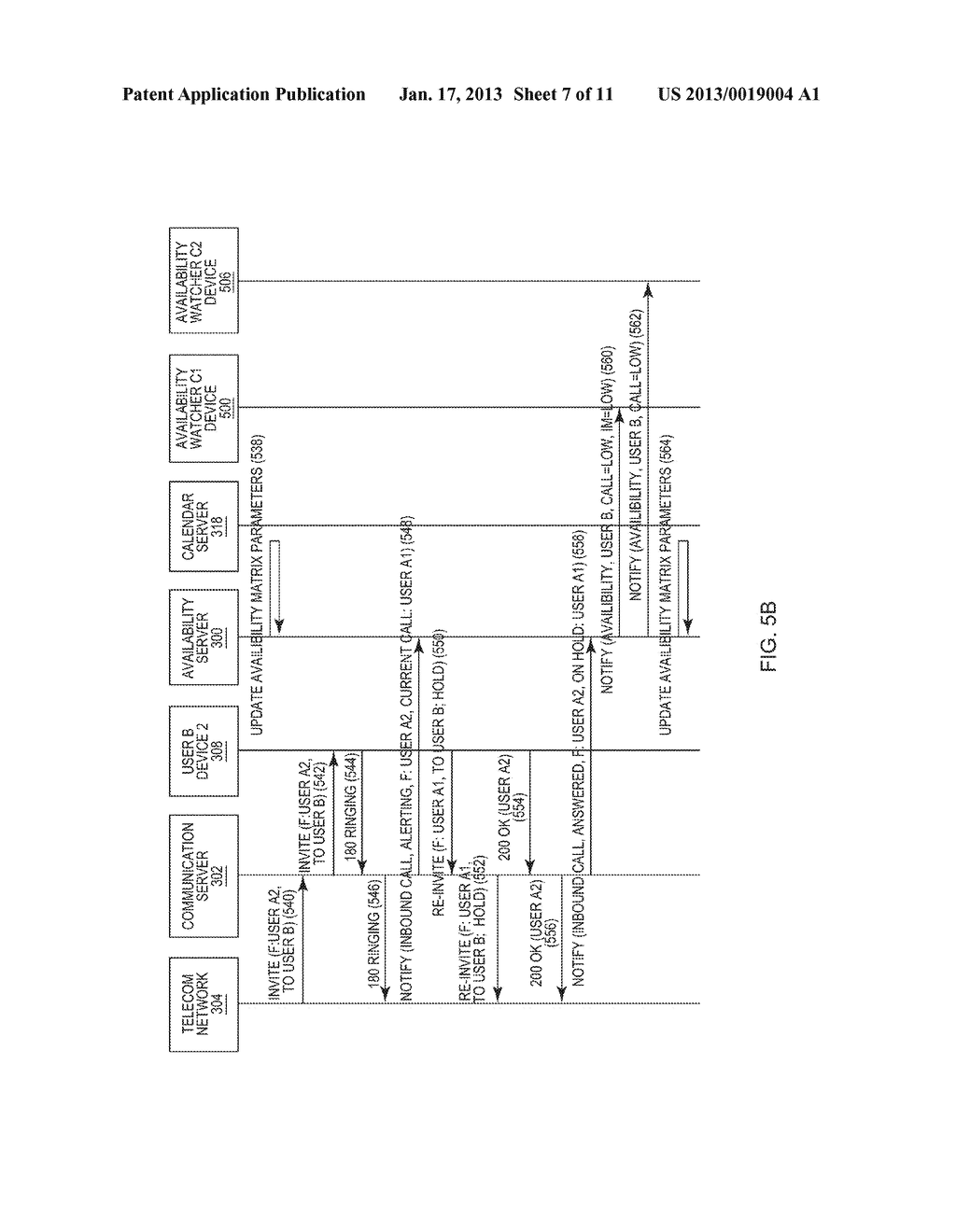 METHODS, SYSTEMS, AND COMPUTER READABLE MEDIA FOR DERIVING USER     AVAILABILITY FROM USER CONTEXT AND USER RESPONSES TO COMMUNICATIONS     REQUESTSAANM Sylvain; DanyAACI QuebecAACO CAAAGP Sylvain; Dany Quebec CA - diagram, schematic, and image 08