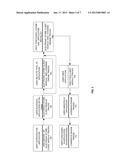 FUNNEL ANALYSIS OF THE ADOPTION OF AN APPLICATIONAANM MUKUNTHU; DEEPAKAACI HyderabadAACO INAAGP MUKUNTHU; DEEPAK Hyderabad IN diagram and image