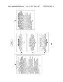 FUNNEL ANALYSIS OF THE ADOPTION OF AN APPLICATIONAANM MUKUNTHU; DEEPAKAACI HyderabadAACO INAAGP MUKUNTHU; DEEPAK Hyderabad IN diagram and image