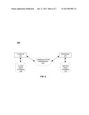 FUNNEL ANALYSIS OF THE ADOPTION OF AN APPLICATIONAANM MUKUNTHU; DEEPAKAACI HyderabadAACO INAAGP MUKUNTHU; DEEPAK Hyderabad IN diagram and image