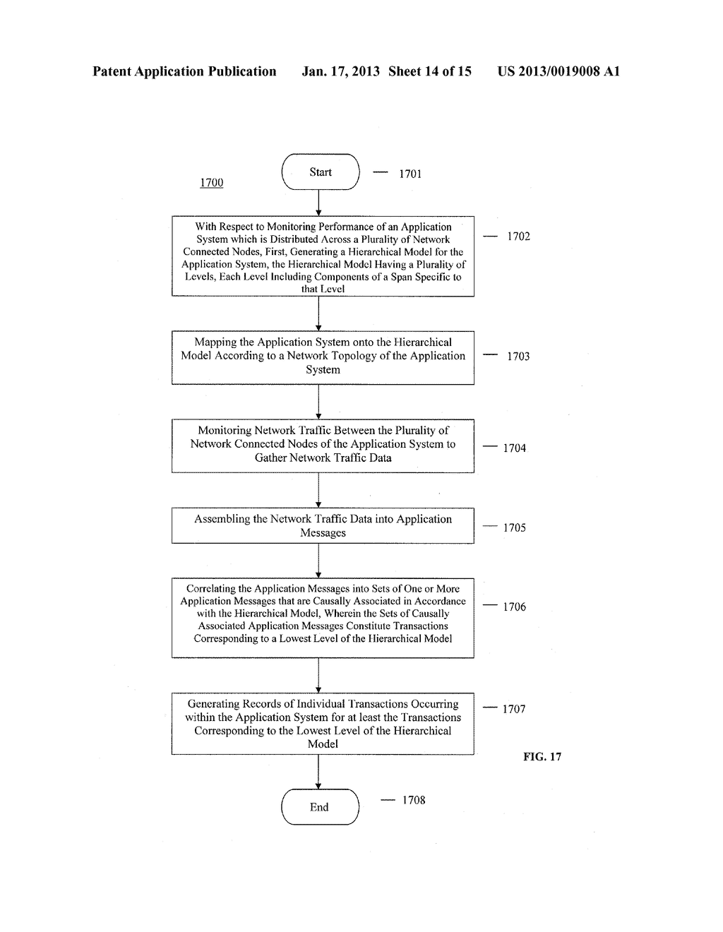 METHOD AND SYSTEM FOR MONITORING PERFORMANCE OF AN APPLICATION SYSTEMAANM Jorgenson; LokiAACI VancouverAACO CAAAGP Jorgenson; Loki Vancouver CAAANM Pang; Alfred Yu-HanAACI VancouverAACO CAAAGP Pang; Alfred Yu-Han Vancouver CA - diagram, schematic, and image 15