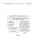 Web-beacon plug-Ins and their certification diagram and image