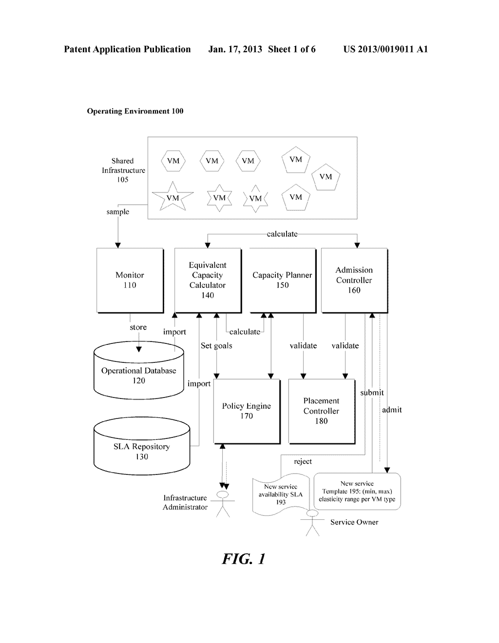 POLICY-DRIVEN CAPACITY MANAGEMENT IN RESOURCE PROVISIONING ENVIRONMENTS - diagram, schematic, and image 02