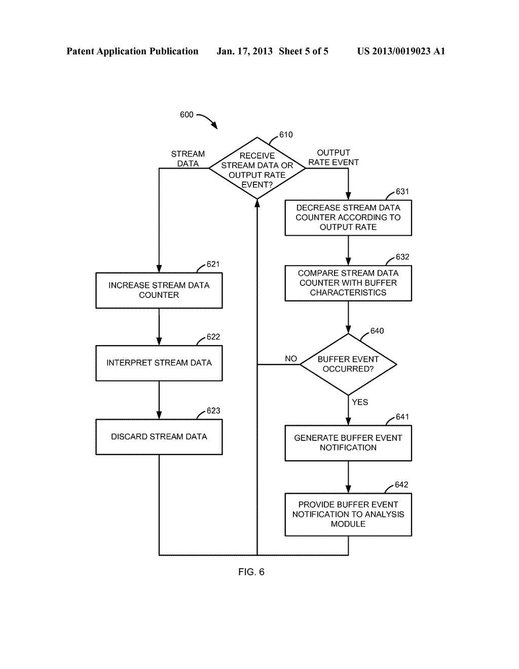 SYSTEMS, METHODS, AND APPARATUS FOR STREAM CLIENT EMULATORSAANM Hemed; NirAACI YehudAACO ILAAGP Hemed; Nir Yehud ILAANM Levi; IthaiAACI ShohamAACO ILAAGP Levi; Ithai Shoham IL - diagram, schematic, and image 06