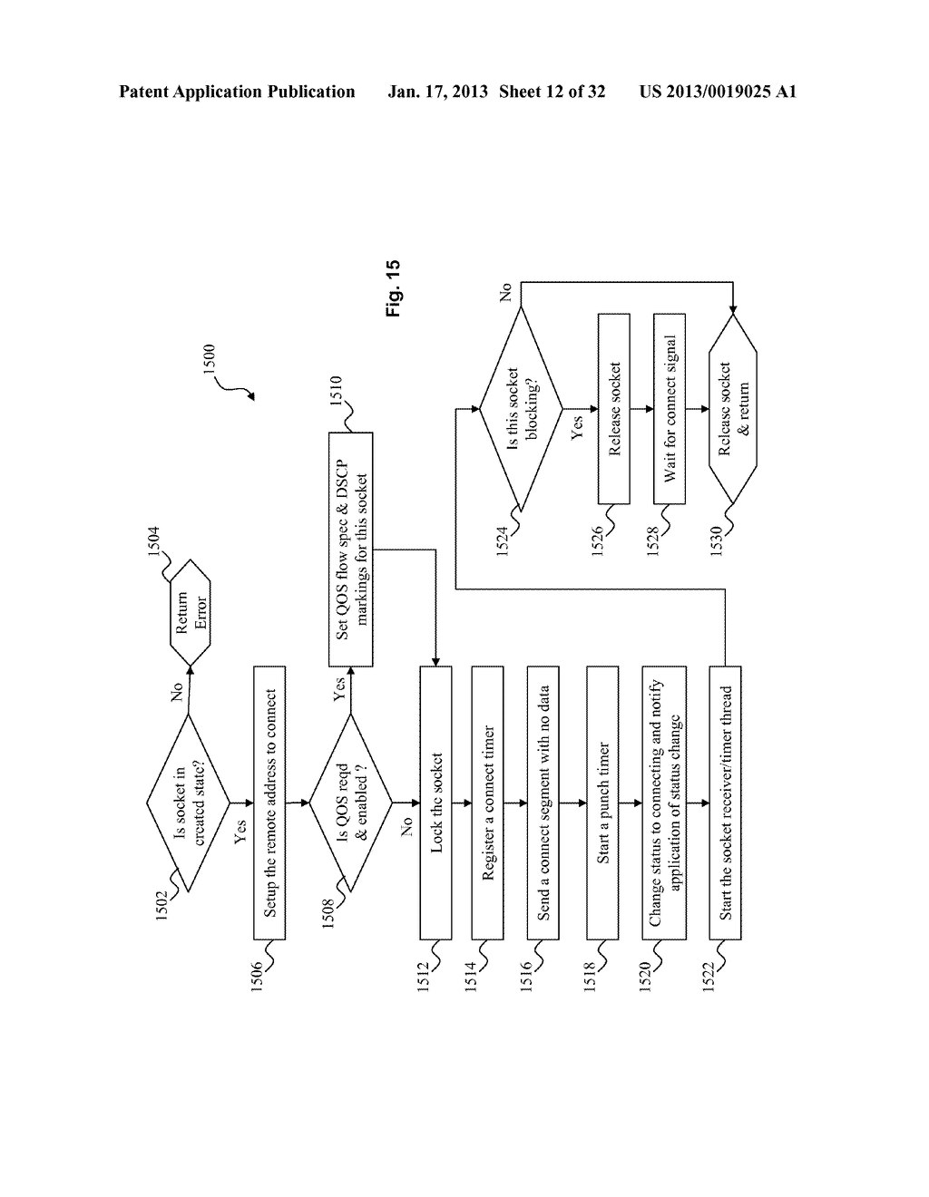 SYSTEM AND METHOD FOR RELIABLE VIRTUAL BI-DIRECTIONAL DATA STREAM     COMMUNICATIONS WITH SINGLE SOCKET POINT-TO-MULTIPOINT CAPABILITYAANM CHATURVEDI; SIVAKUMAR R.AACI ALLENAAST TXAACO USAAGP CHATURVEDI; SIVAKUMAR R. ALLEN TX USAANM GUNDABATHULA; SATISHAACI IRVINGAAST TXAACO USAAGP GUNDABATHULA; SATISH IRVING TX USAANM KRISHNAN; RAJARAMANAACI CHENNAIAACO INAAGP KRISHNAN; RAJARAMAN CHENNAI IN - diagram, schematic, and image 13