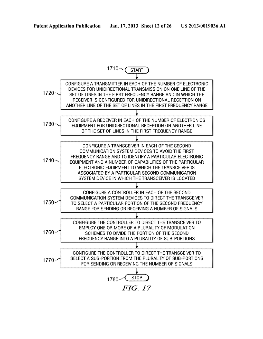 Expanded Electronic Bus Communication Capacity - diagram, schematic, and image 13