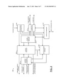 FLASH CONTROLLER HARDWARE ARCHITECTURE FOR FLASH DEVICES diagram and image