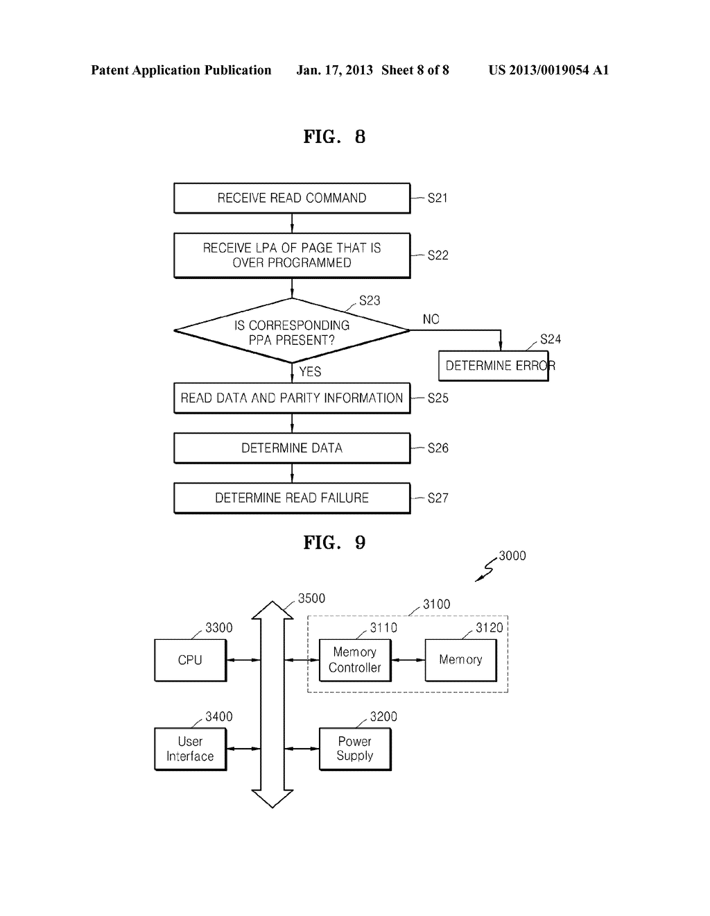 FLASH MEMORY DEVICE AND METHOD PERFORMING ERASE OPERATION USING OVER     PROGRAMAANM JUNG; YOUNG-WOOAACI OSAN-SIAACO KRAAGP JUNG; YOUNG-WOO OSAN-SI KRAANM KIM; HWAN-CHUNGAACI NAMWON-SIAACO KRAAGP KIM; HWAN-CHUNG NAMWON-SI KRAANM SHIN; HEE-TAKAACI HWASEONG-SIAACO KRAAGP SHIN; HEE-TAK HWASEONG-SI KRAANM AHN; CHUN-SOOAACI SUWON-SIAACO KRAAGP AHN; CHUN-SOO SUWON-SI KRAANM JUNG; JIN-WOOAACI SEOULAACO KRAAGP JUNG; JIN-WOO SEOUL KR - diagram, schematic, and image 09