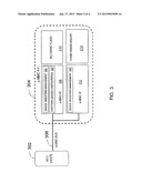 MULTI-PARTITIONING OF MEMORIES diagram and image