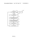 METHOD AND SYSTEM FOR ENSURING CACHE COHERENCE OF METADATA IN CLUSTERED     FILE SYSTEMSAANM VILAYANNUR; MuraliAACI San JoseAAST CAAACO USAAGP VILAYANNUR; Murali San Jose CA USAANM LI; JinyuanAACI BellevueAAST WAAACO USAAGP LI; Jinyuan Bellevue WA USAANM VAGHANI; Satyam B.AACI San JoseAAST CAAACO USAAGP VAGHANI; Satyam B. San Jose CA US diagram and image