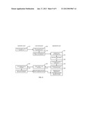 METHOD AND SYSTEM FOR ENSURING CACHE COHERENCE OF METADATA IN CLUSTERED     FILE SYSTEMSAANM VILAYANNUR; MuraliAACI San JoseAAST CAAACO USAAGP VILAYANNUR; Murali San Jose CA USAANM LI; JinyuanAACI BellevueAAST WAAACO USAAGP LI; Jinyuan Bellevue WA USAANM VAGHANI; Satyam B.AACI San JoseAAST CAAACO USAAGP VAGHANI; Satyam B. San Jose CA US diagram and image