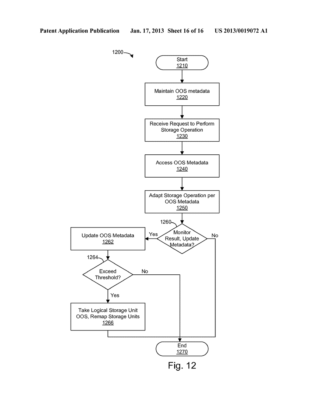 APPARATUS, SYSTEM, AND METHOD FOR MANAGING OUT-OF-SERVICE CONDITIONS - diagram, schematic, and image 17