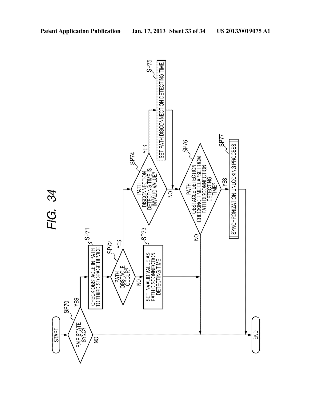 STORAGE SYSTEM AND REMOTE COPY RECOVERY METHOD - diagram, schematic, and image 34