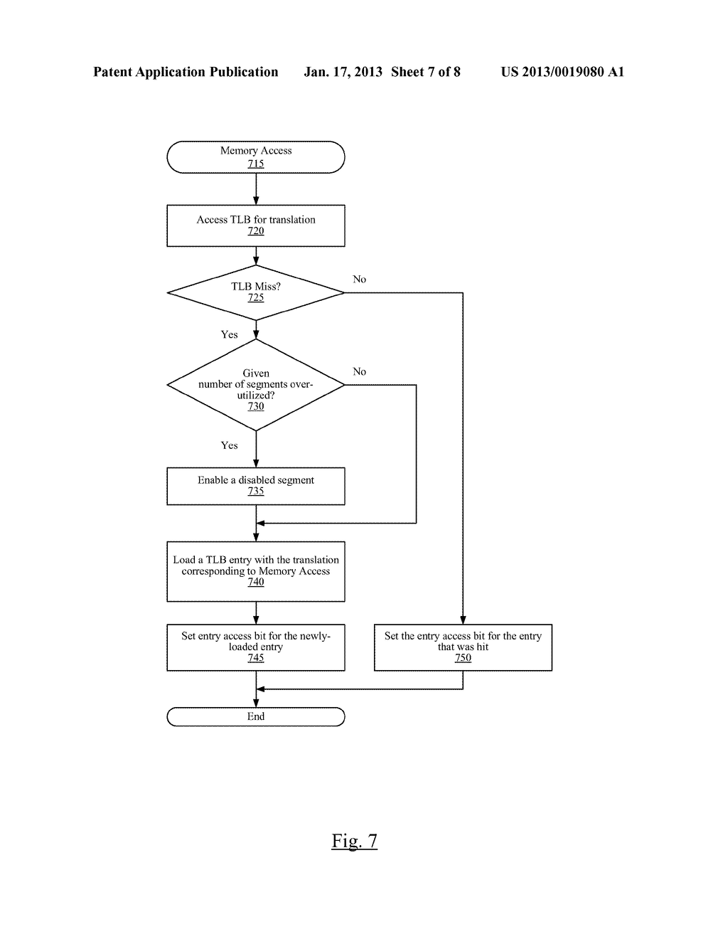 DYNAMIC SIZING OF TRANSLATION LOOKASIDE BUFFER FOR POWER REDUCTIONAANM Levinsky; Gideon N.AACI Cedar ParkAAST TXAACO USAAGP Levinsky; Gideon N. Cedar Park TX USAANM Shah; Manish K.AACI AustinAAST TXAACO USAAGP Shah; Manish K. Austin TX US - diagram, schematic, and image 08