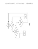 DYNAMIC SIZING OF TRANSLATION LOOKASIDE BUFFER FOR POWER REDUCTIONAANM Levinsky; Gideon N.AACI Cedar ParkAAST TXAACO USAAGP Levinsky; Gideon N. Cedar Park TX USAANM Shah; Manish K.AACI AustinAAST TXAACO USAAGP Shah; Manish K. Austin TX US diagram and image